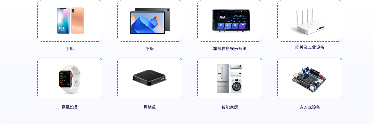 COTA 支持的设备