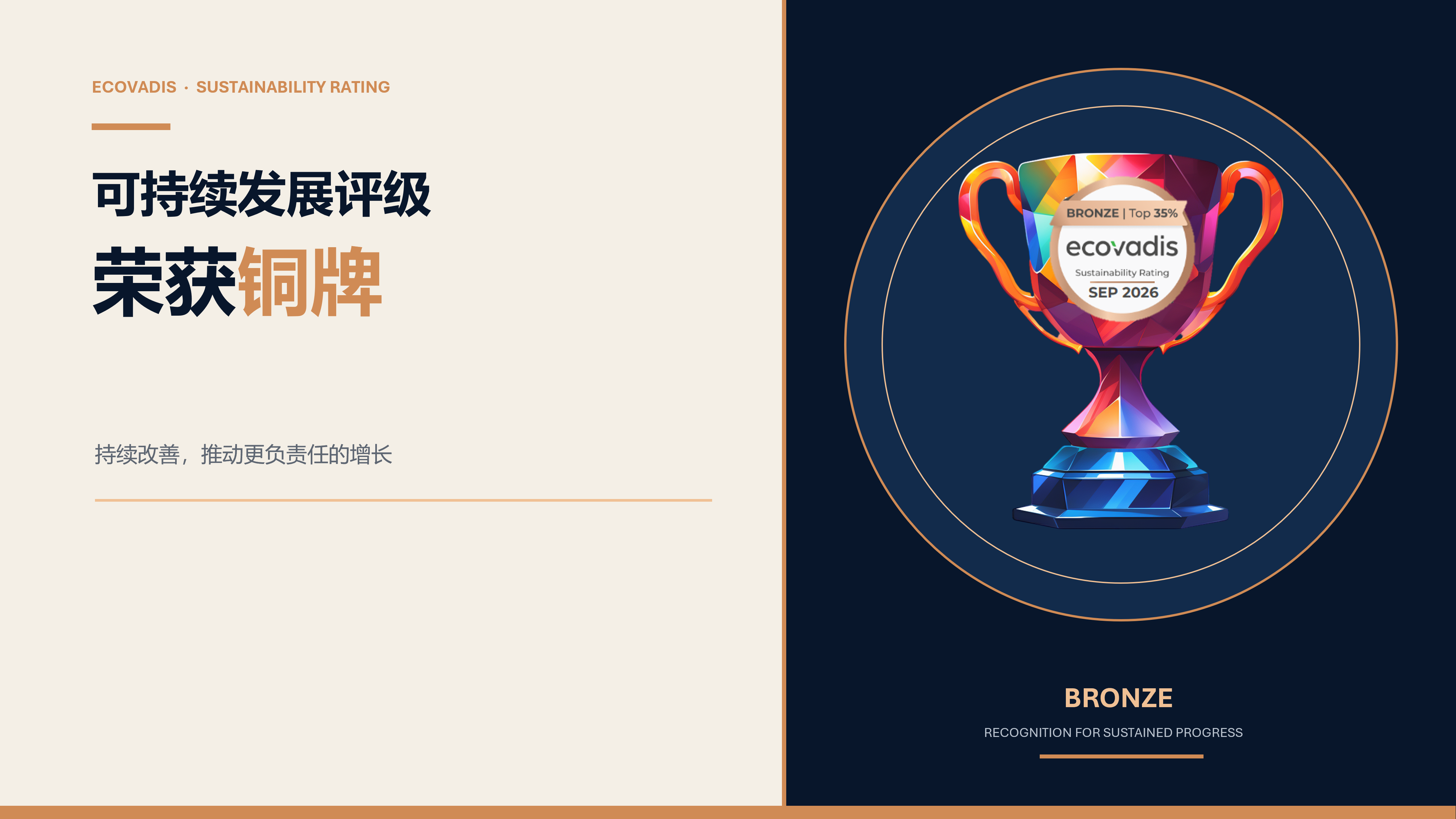 CIeNET Retains EcoVadis Bronze Medal 